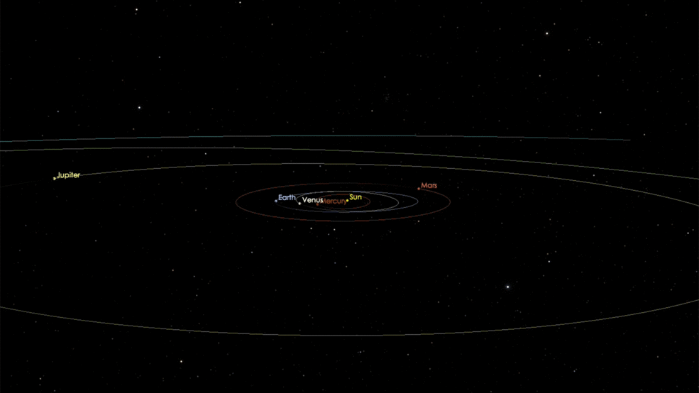 A hyperbolic orbit makes this &#8216;object&#8217; an interstellar intruder