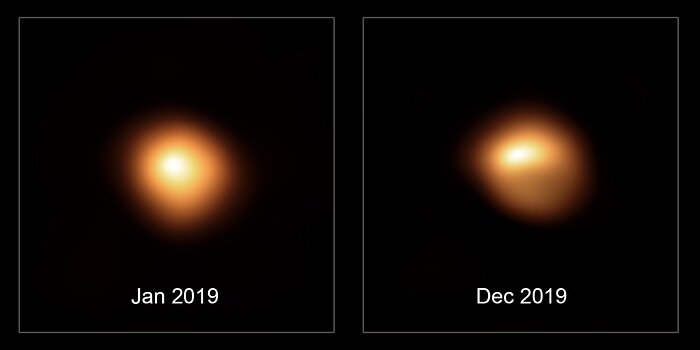 Betelgeuse about to go Supernova?