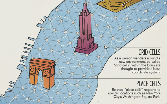 Literal &#8216;Maps of Meaning&#8217;