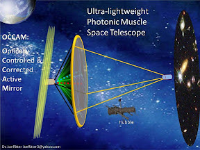 Nano Technology Now &#8211; Photonic Muscle